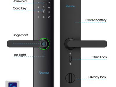 Khóa Căn Hộ GM-SL284 (Black)